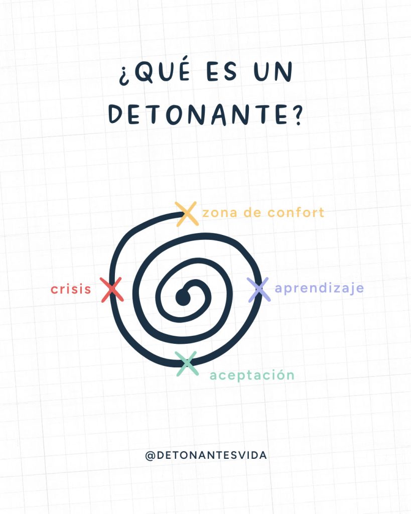web-detonantes-vida-que-es-detonante